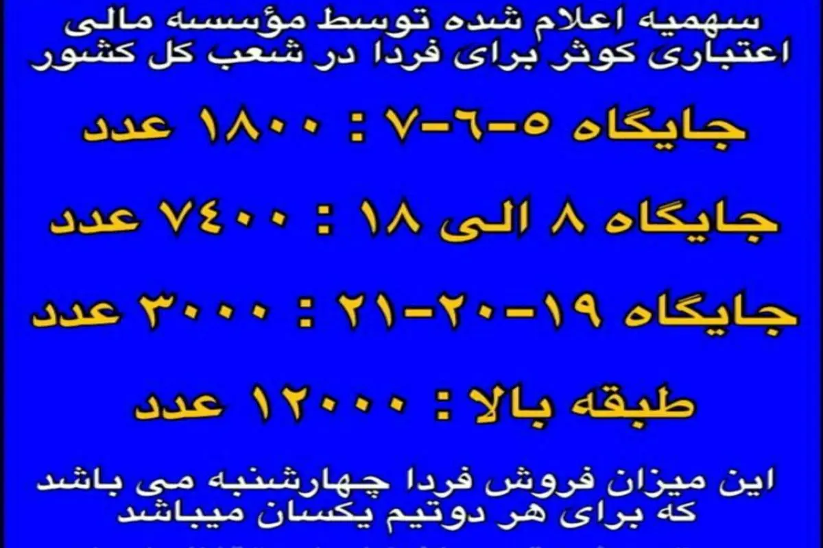 استقبال کم استقلالی‌ ها در خرید بلیت‌ های گرانتر دربی!