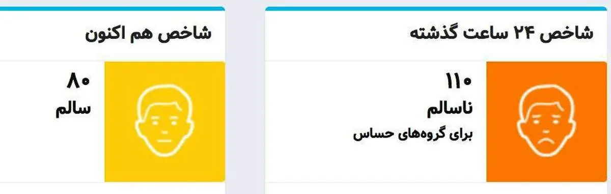 هوای تهران امروز سالم است