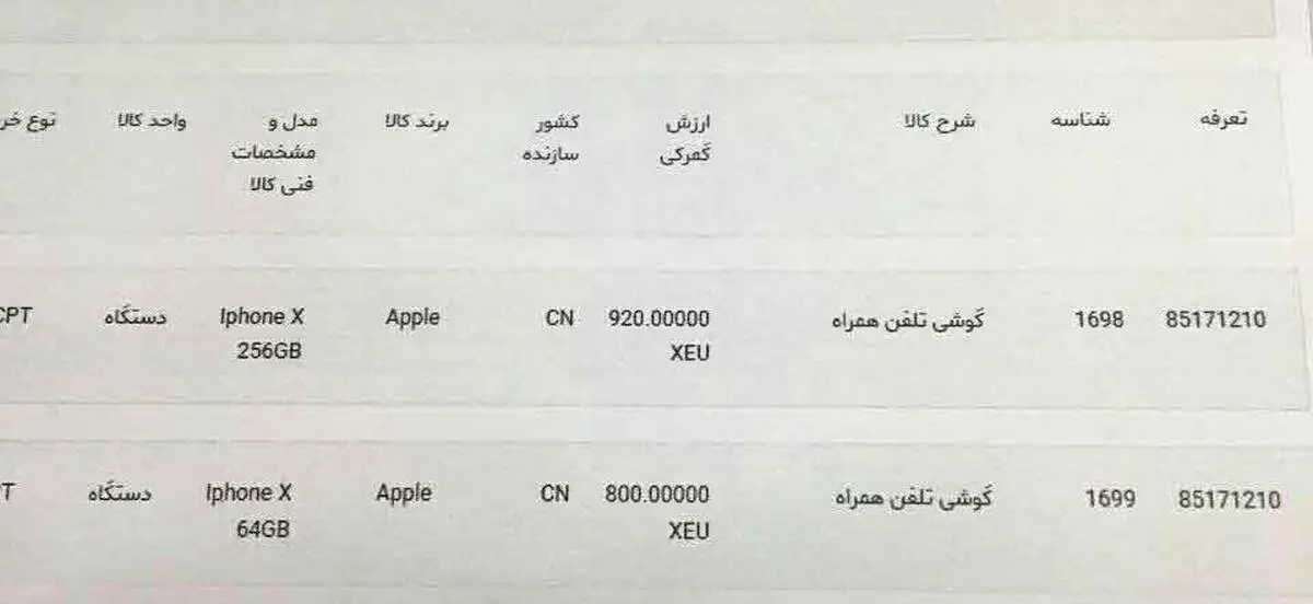 قیمت آیفون X در گمرک چقدر است؟