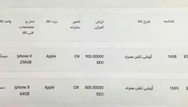 قیمت آیفون X در گمرک چقدر است؟