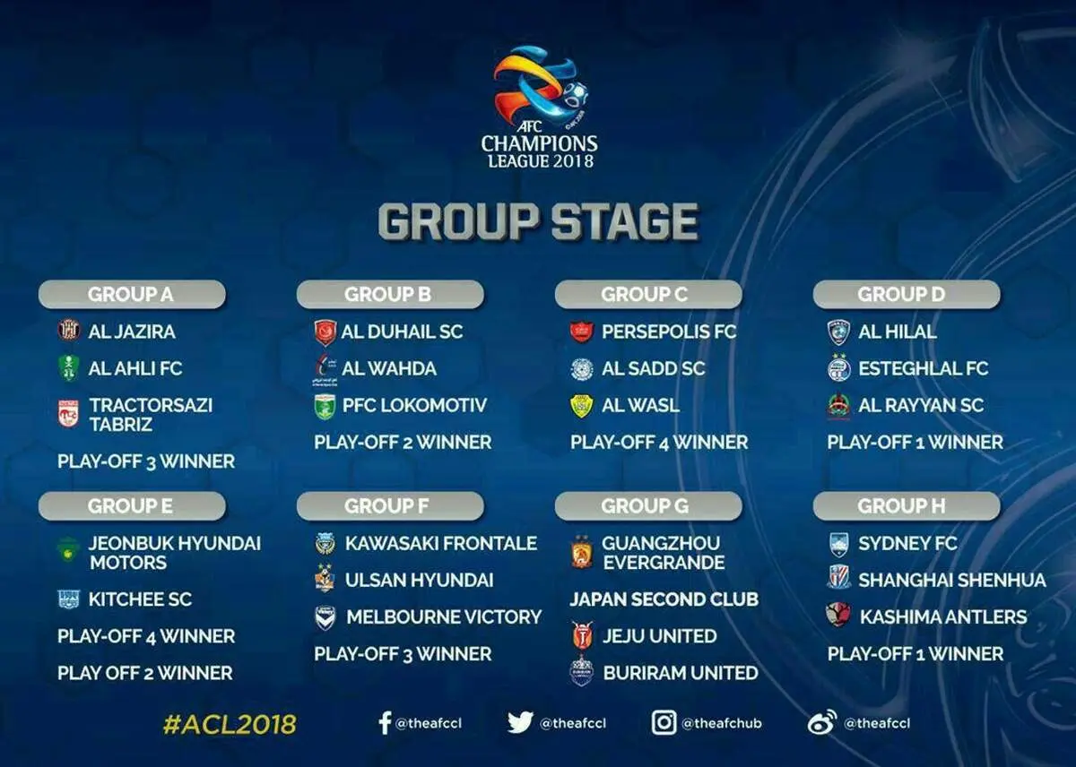 شوخی استقلالی‌ها با پرچم پرسپولیس