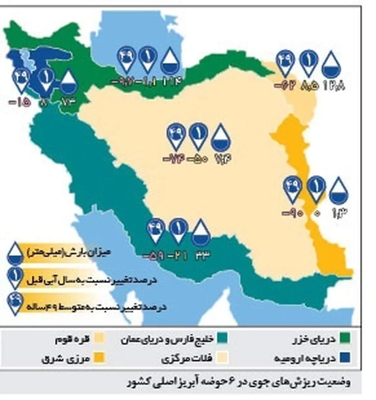 خشکسالی پاییزی رکورد شکست