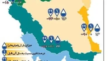 خشکسالی پاییزی رکورد شکست