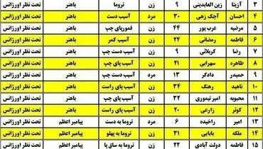 زلزله کرمان تلفات جانی نداشت