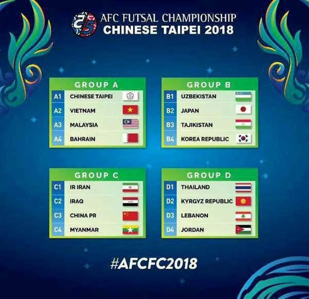 اعلام برنامه تیم ملی فوتسال ایران در جام ملتهای آسیا +عکس