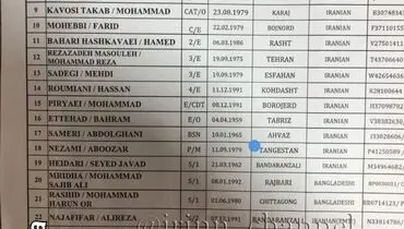 اعلام اسامی ۳۲خدمه مفقود شده در نفتکش
