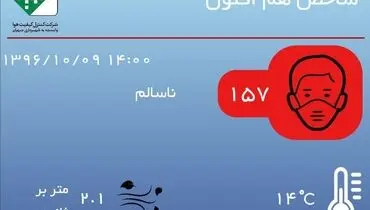 هوای تهران در وضعیت ناسالم