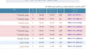 زلزله های یک ساعت گذشته کرمانشاه