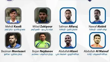 گاف عربستانی ها در مورد استقلال