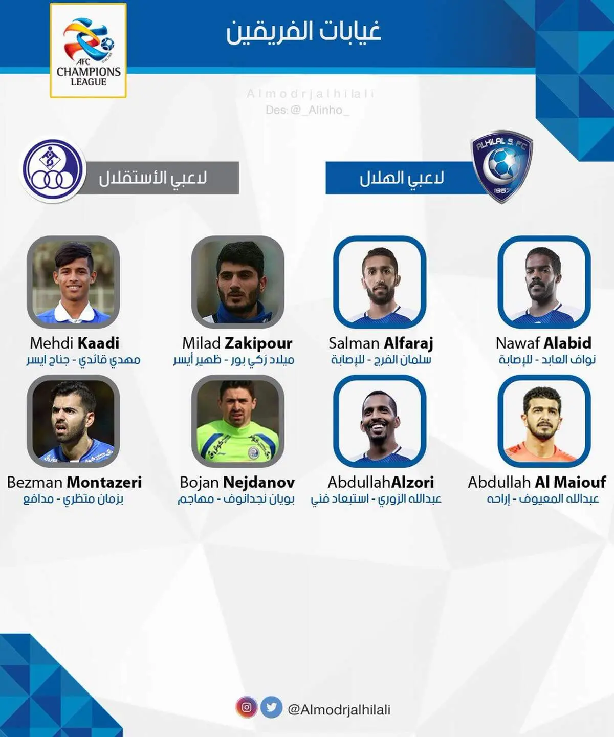 گاف عربستانی ها در مورد استقلال