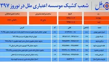 شعب کشیک موسسه اعتباری ملل در نوروز ۱۳۹۷
