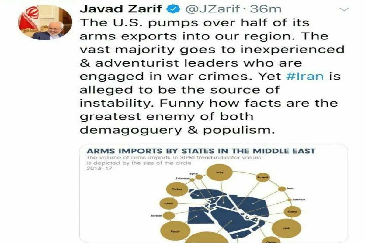 توییت جدید ضد آمریکایی ظریف