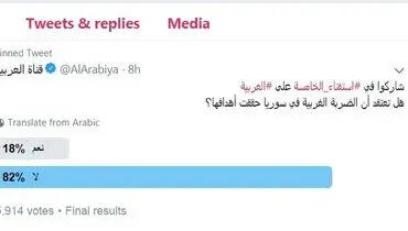 نتیجه عجیب نظرسنجی «العربیه» درباره سوریه