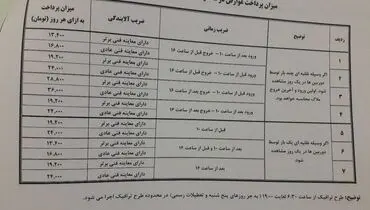 تشریح نکات ریز و درشت طرح ترافیک جدید+جدول قیمت