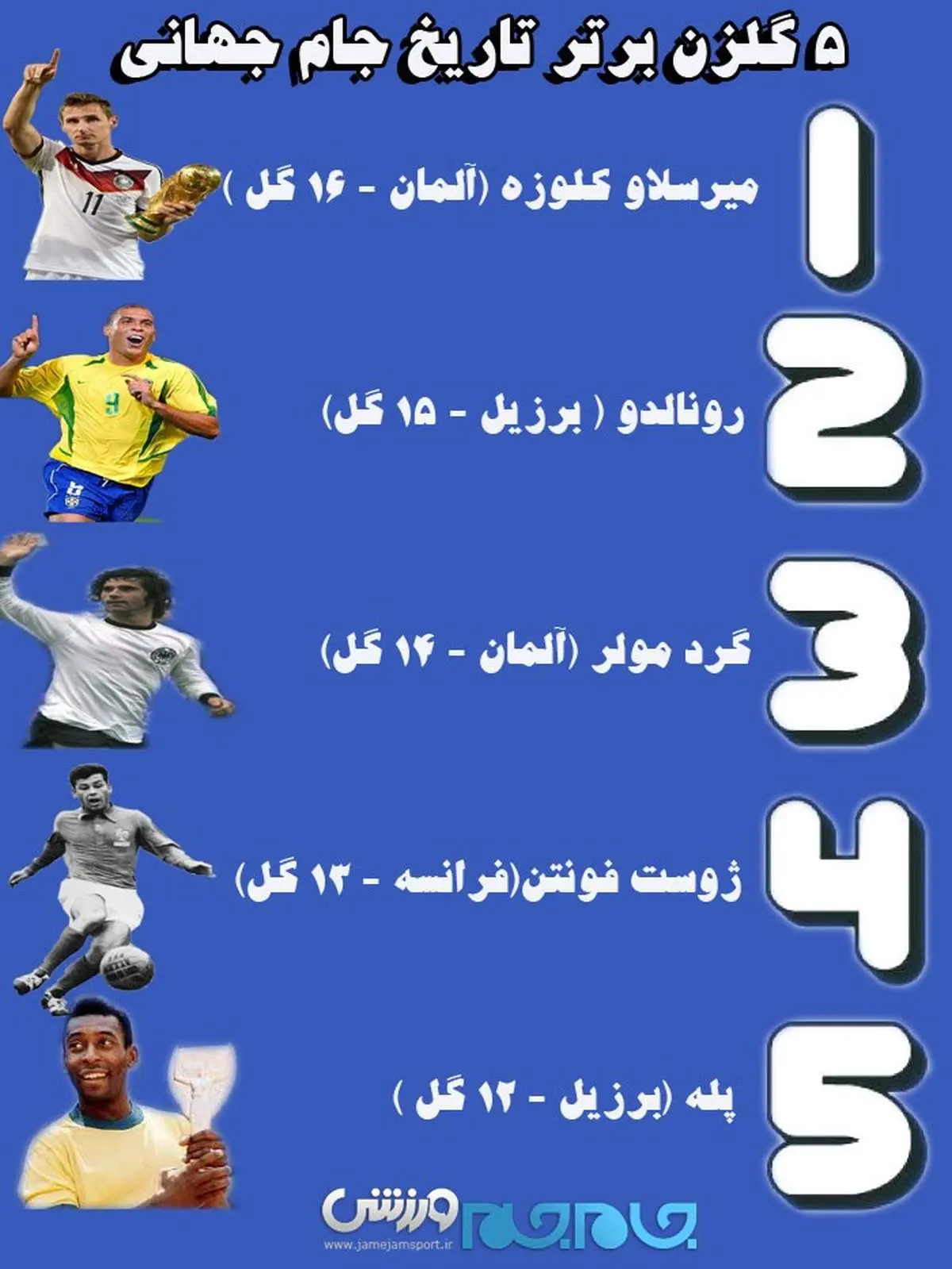آقا‌های گلِ جام جهانی +اینفوگرافیک