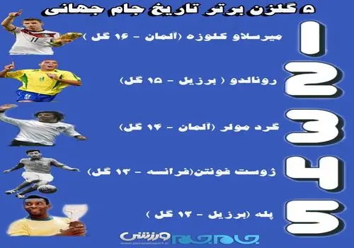 مسی: اگر حالم خوب نباشد ترجیح میدهم در جام جهانی نباشم