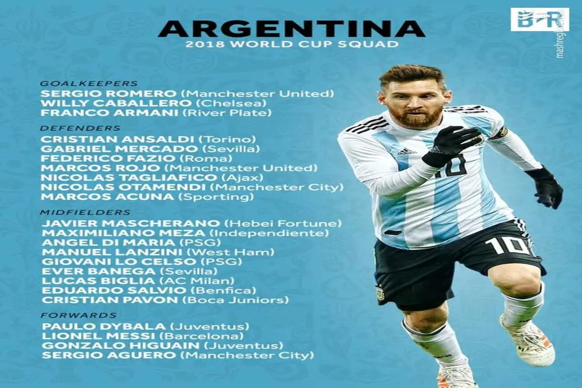 لیست نهایی تیم ملی آرژانتین
