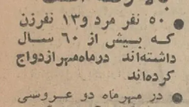 آمار ازدواج و مهریه دختران تهرانی اعلام شد