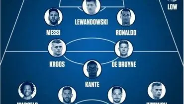 تیم منتخب جام جهانی از نگاه espn