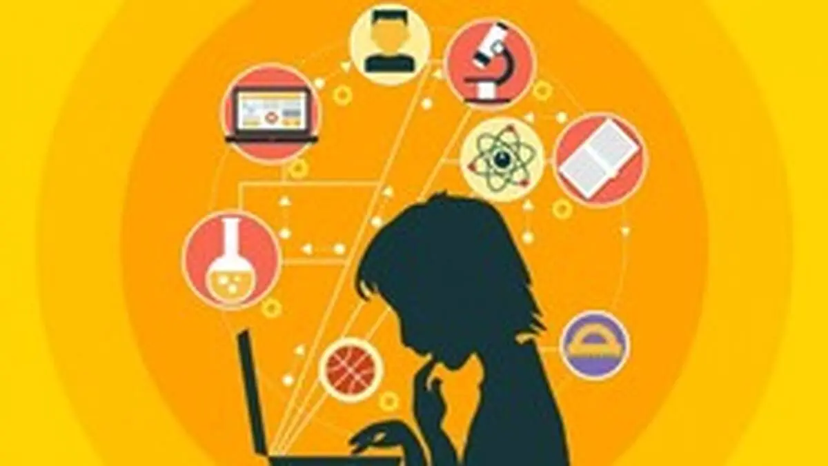 با ۷ روش کشف استعداد‌ها و علایق آشنا شوید.