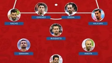 دو ایرانی در تیم منتخب روز دوم مسابقات +عکس