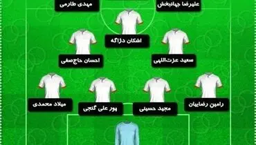 شماتیک احتمالی تیم ملی مقابل اسپانیا