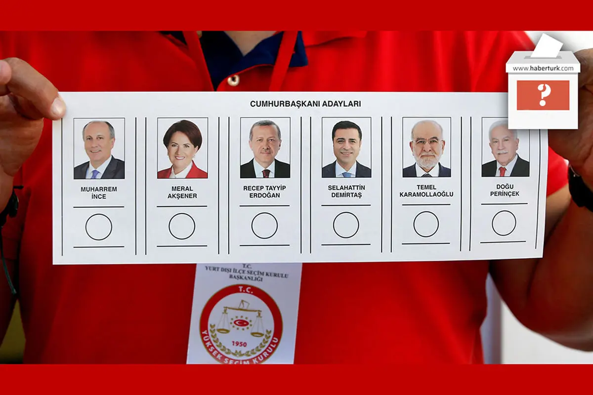 ۶ نامزد انتخابات ریاست جمهوری ترکیه چه کسانی هستند؟