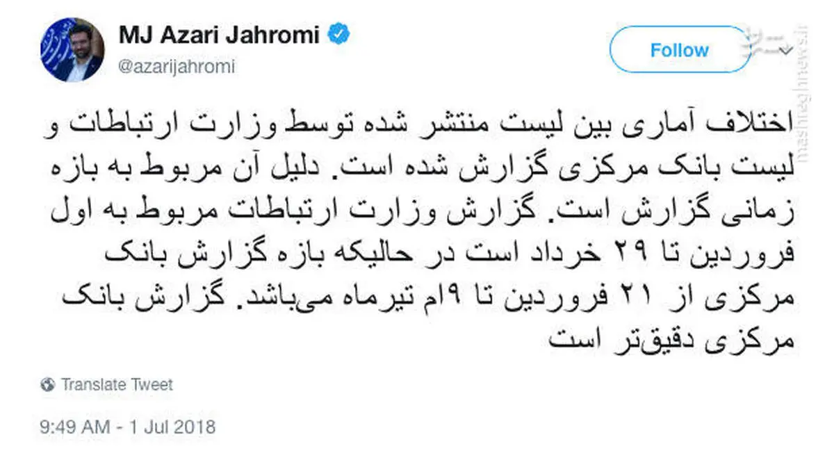 توضیح جهرمی درباره اختلاف آماری لیست تخصیص ارز