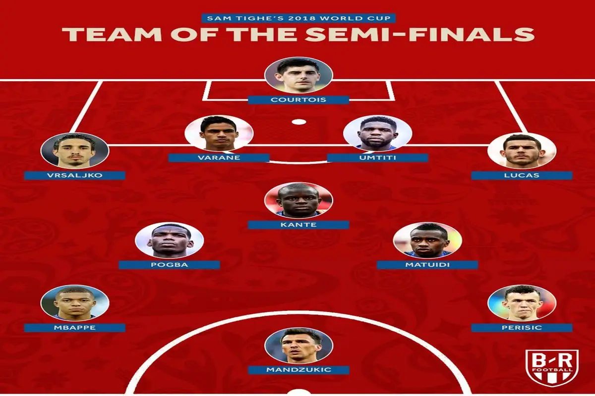 تیم منتخب مرحله نیمه نهایی جام جهانی+عکس