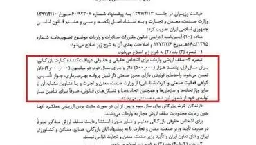 تغییر در شرایط صدور کارت بازرگانی+عکس