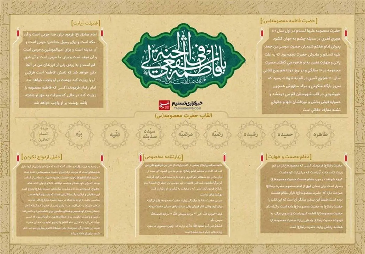 گذری بر زندگی حضرت معصومه