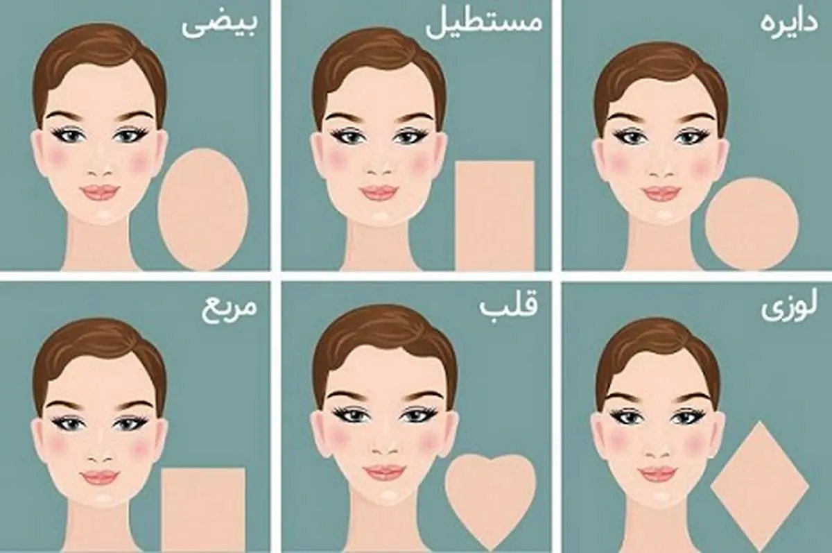 چه مدل مویی مناسب چهره شماست