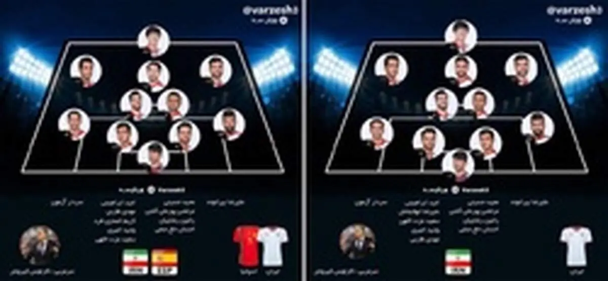 بازیکنی که لژیونر نشد!