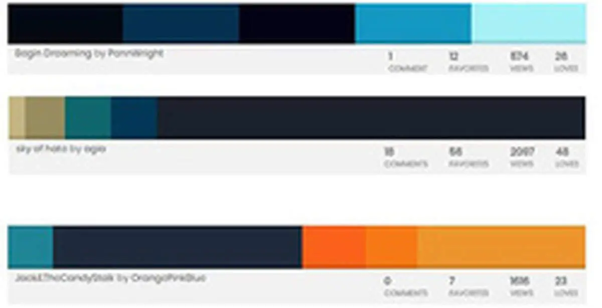 نکاتی برای ست کردن لباس سرمه ای خانم ها