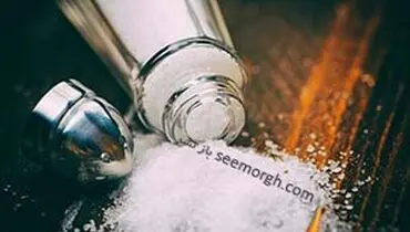 علایم کمبود ید در بدن