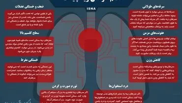 علائم سرطان ریه چیست؟+اینفوگرافی