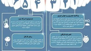 اینفوگرافی / ۶ روش ساده برای سفیدکردن دندان