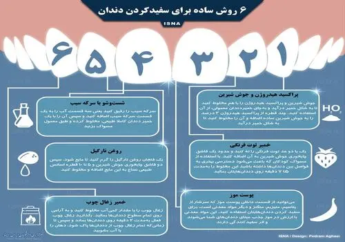 هزینه های دندان پزشکی و بی‌دندانی تدریجی کارگران
