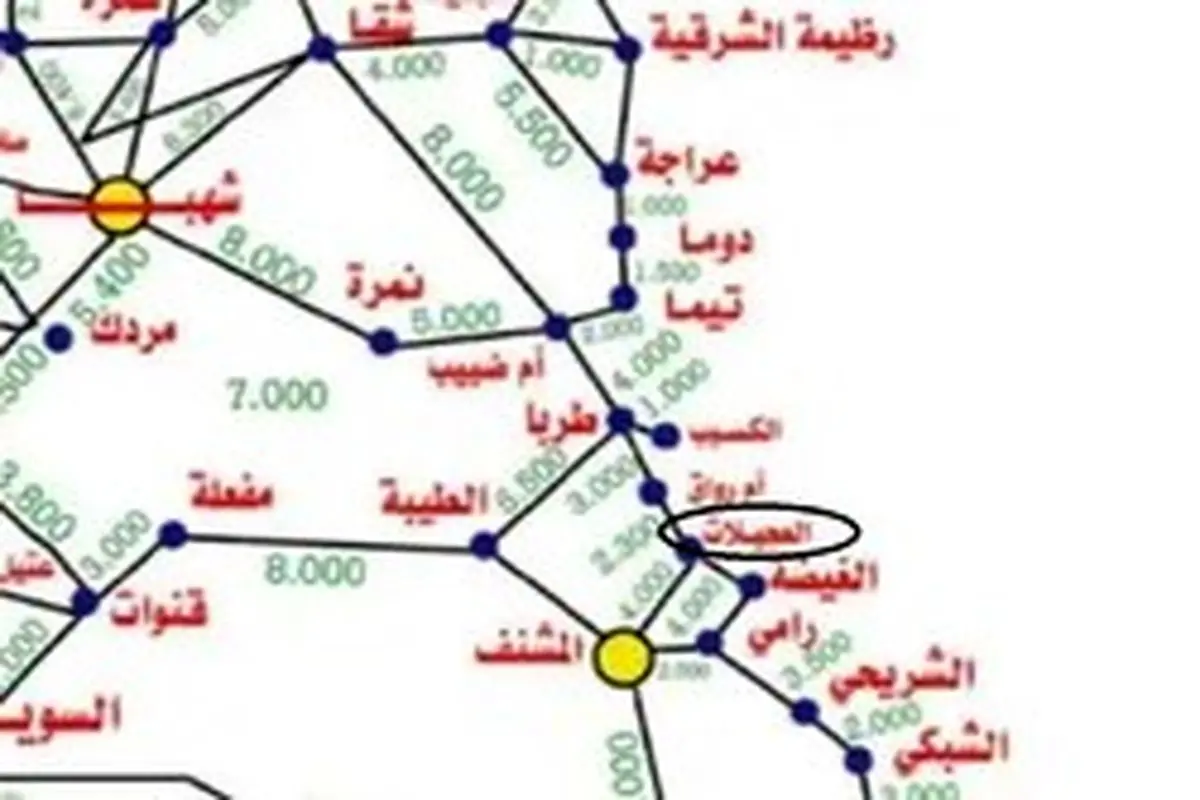 ارتش سوریه سد «هاطیل» در السویداء را آزاد کردند