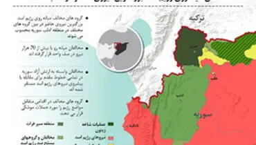 استقرار بیش از ۷۰ هزار تروریست در ادلب