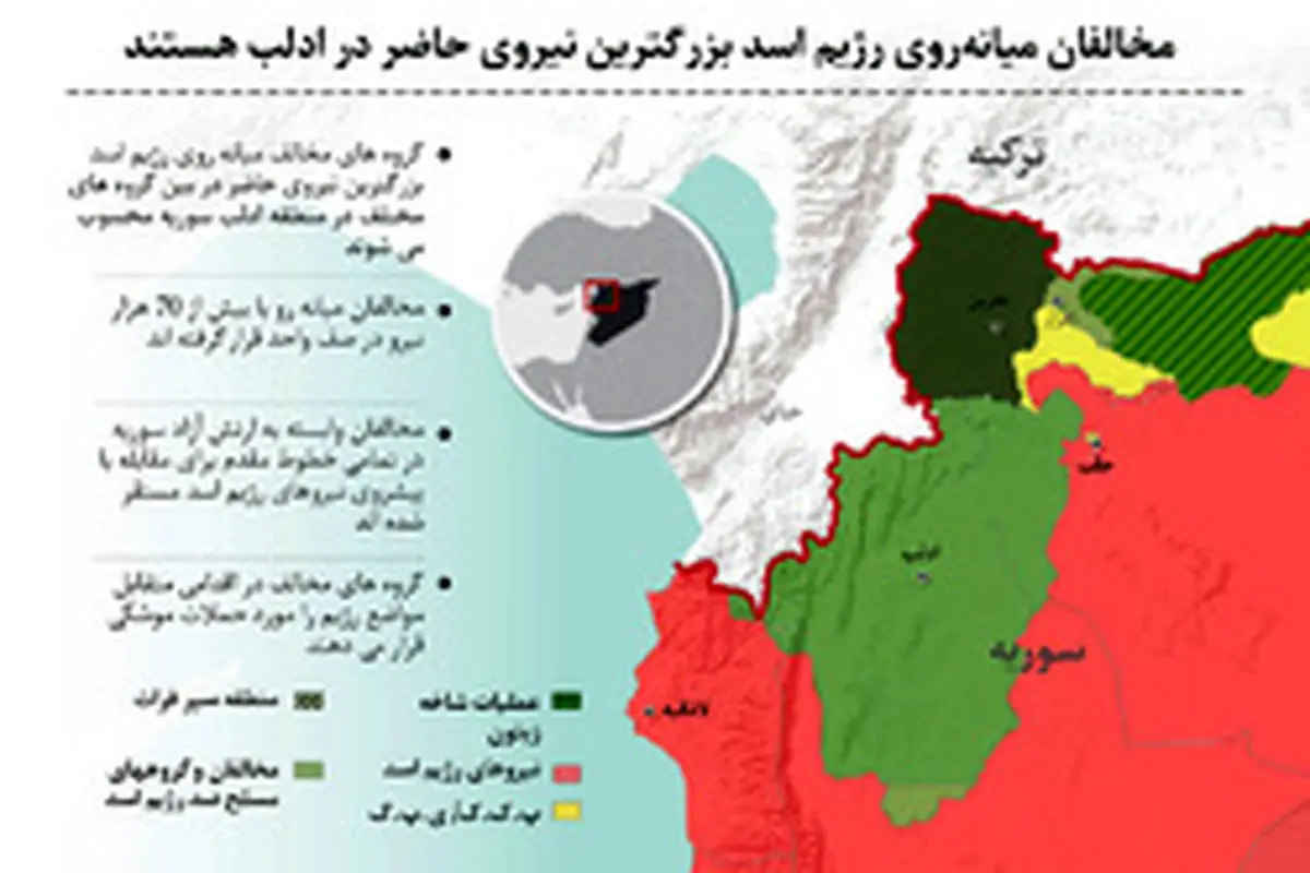 استقرار بیش از ۷۰ هزار تروریست در ادلب