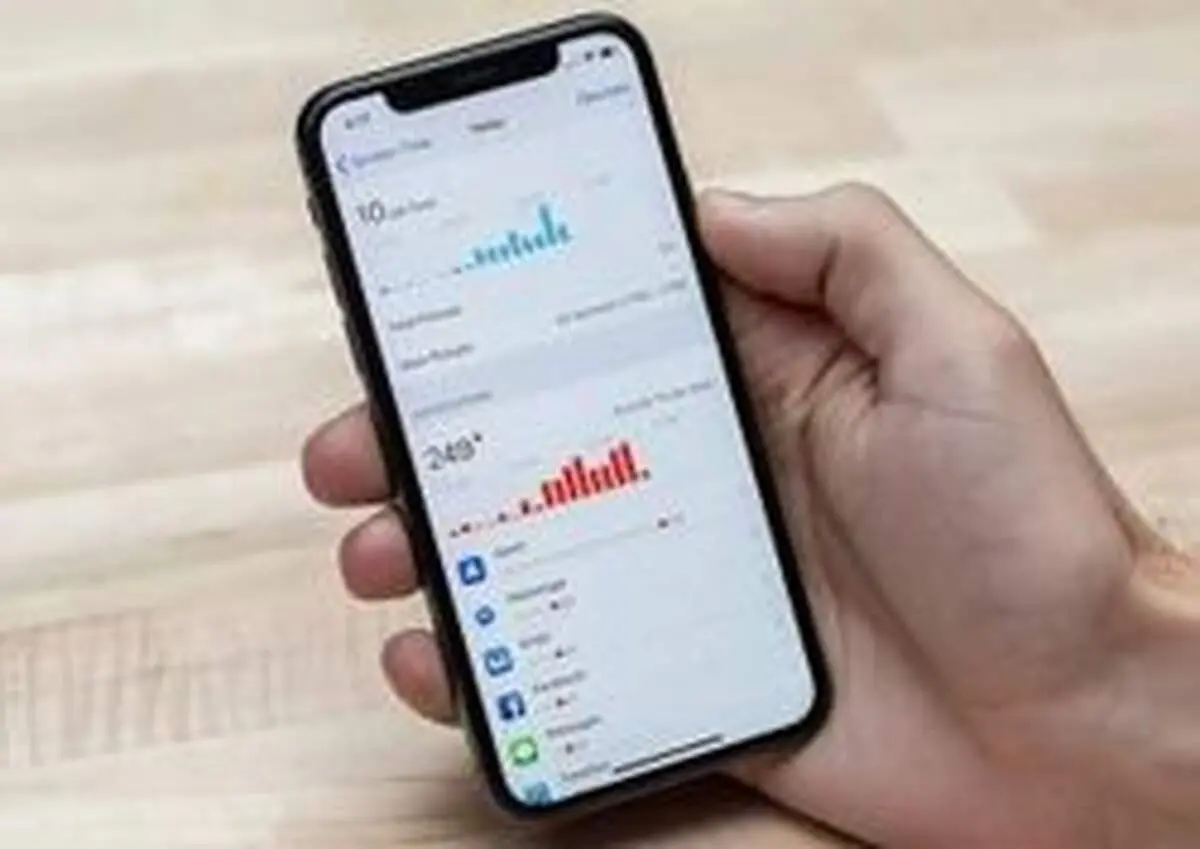 نمایشگر آیفون Xs Max: بهترین نمایشگر در بین گوشی‌های هوشمند