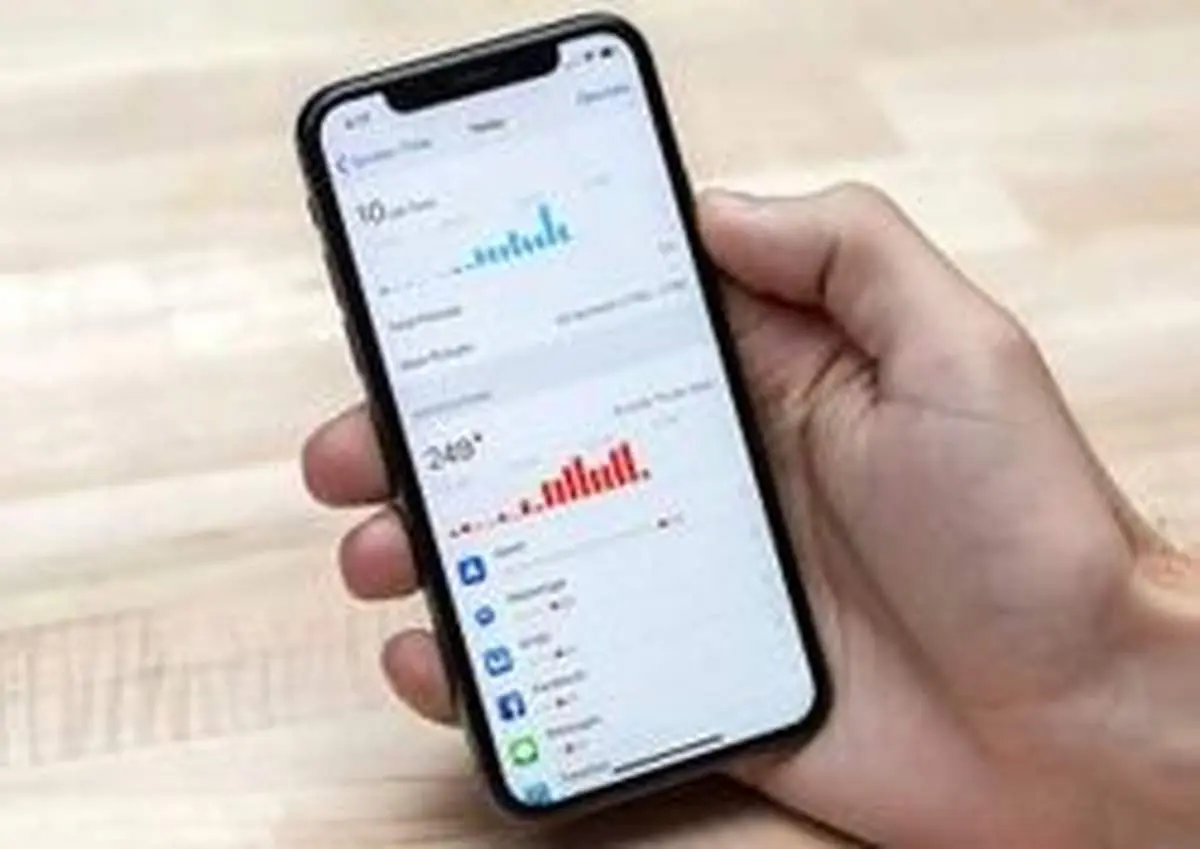 نمایشگر آیفون Xs Max: بهترین نمایشگر در بین گوشی‌های هوشمند