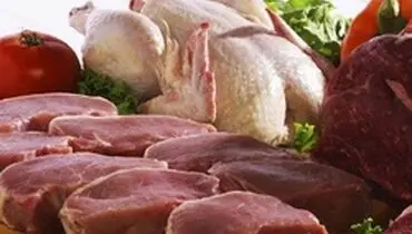 قیمت مرغ به ۱۰ هزار تومان رسید