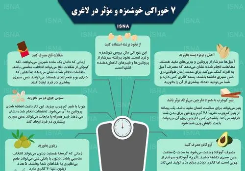 این خوراکی ها لاغر میکنند + اینفوگرافیک