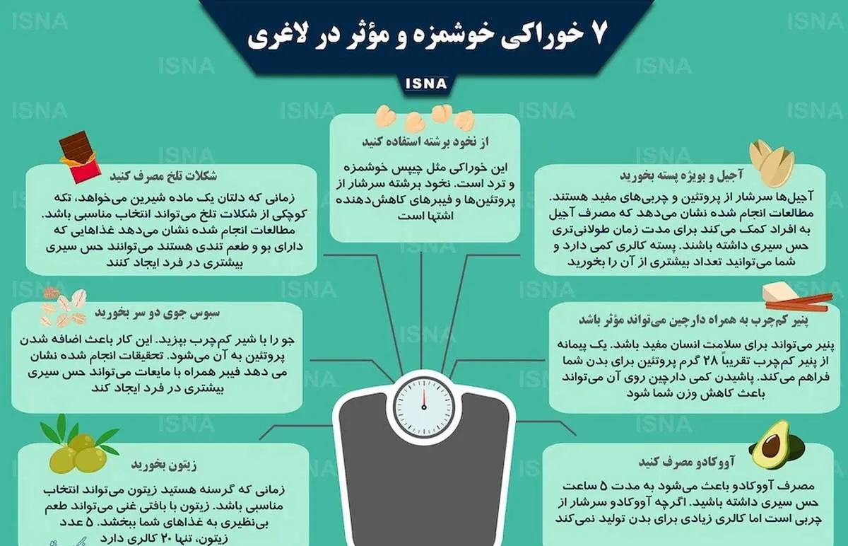 ۷ خوراکی خوشمزه و مؤثر در لاغری