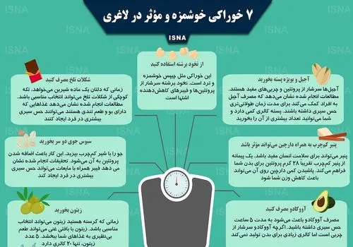 این خوراکی ها لاغر میکنند + اینفوگرافیک