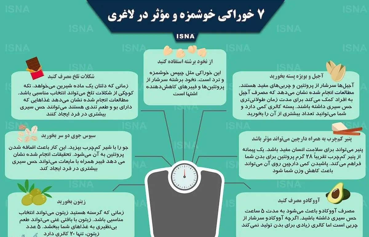 ۷ خوراکی خوشمزه و مؤثر در لاغری