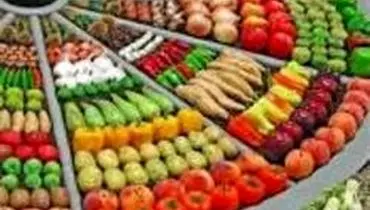 چند نکته مهم در مورد چگونگی مصرف میوه‌ها و سبزی‌ها