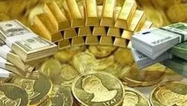 ورود سکه‌های تقلبی به بازار طلای یزد